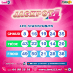 LES STATISTIQUES DU JACKPOT 4